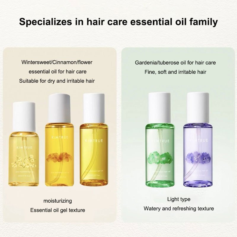 KIMTRUE Ultra Treatment Shinin - Hair Care Orange recension och pris