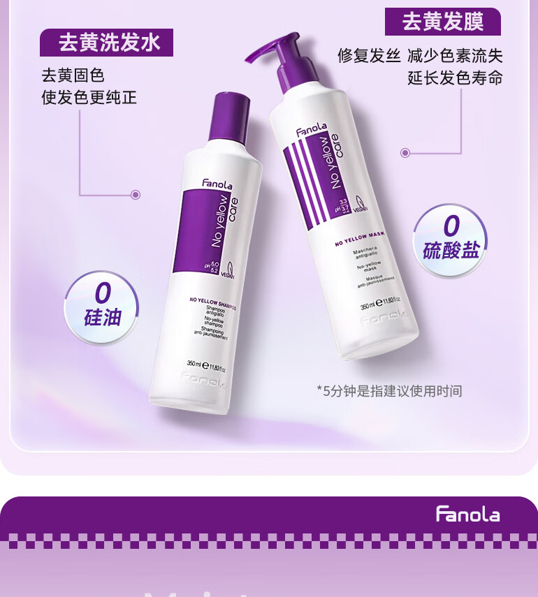 Italian Fanola Purple Shampoo  - Hair Care Orange recension och pris
