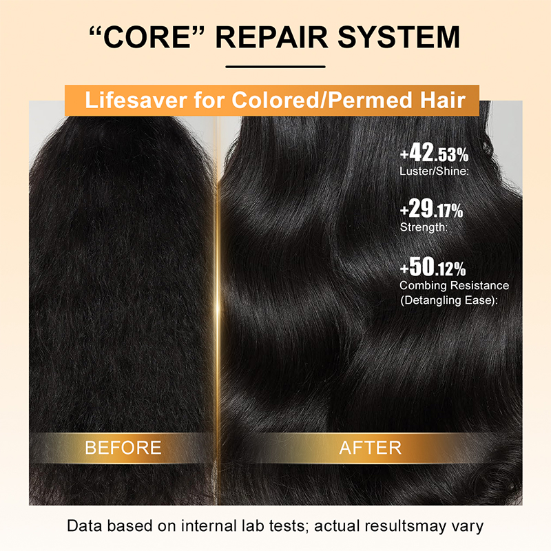 PURC Shampoo Conditioner Hair  - Hair Care Orange recension och pris