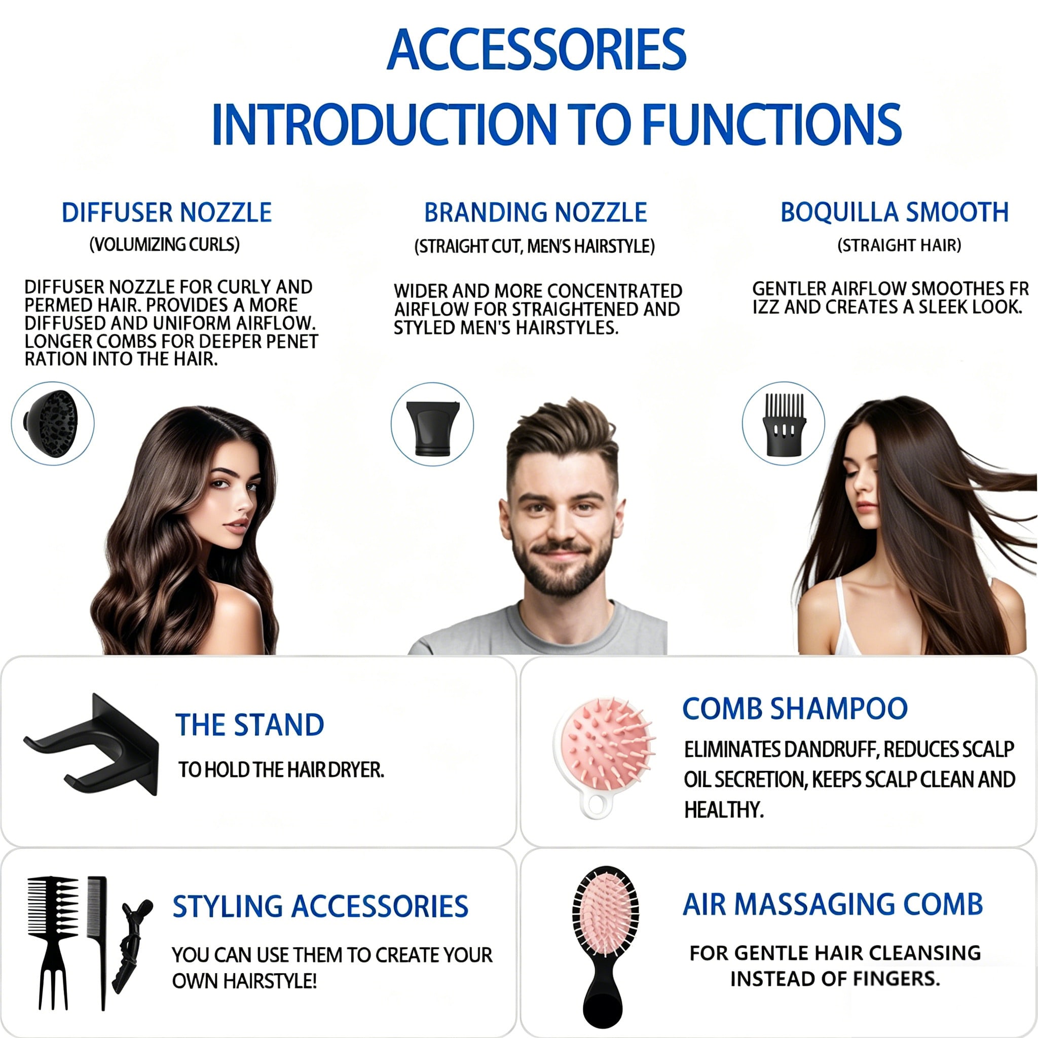 All-In-One High-End Home Profe - Hair Care High End recension och pris